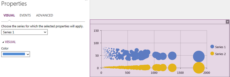 bubble_chart2