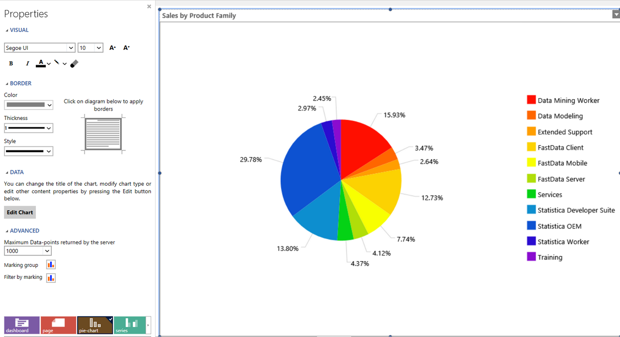 Chart_properties