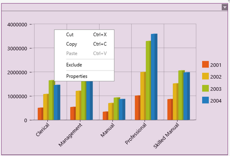 Chart_properties_rightclick