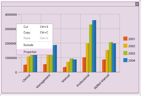 Chart_properties_rightclick_highlighted