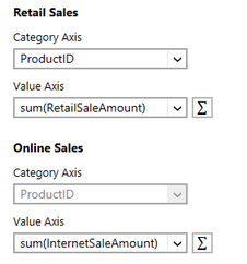 column_chart_configure