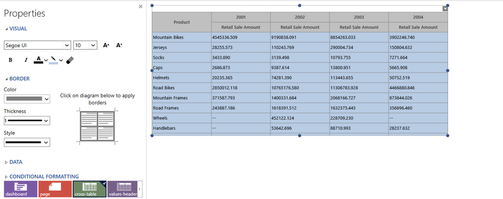 cross_table_properties