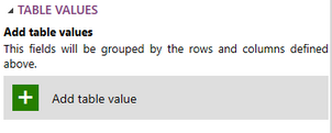 crosstable_tablevalue1