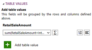 crosstable_tablevalue2