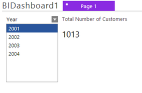 custom_lableDashboard1