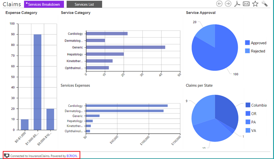 dashboard_status