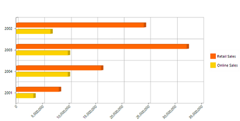 horizontalbar_compare