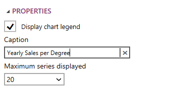 line_Chart_dynamic_capiton