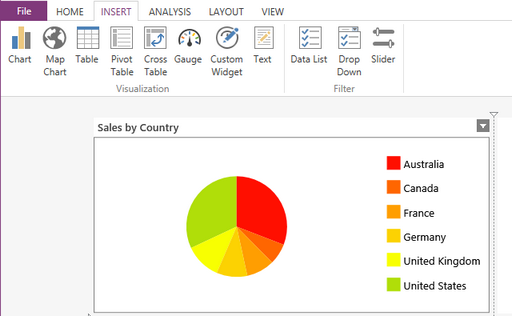 Pie_chart_design_surface