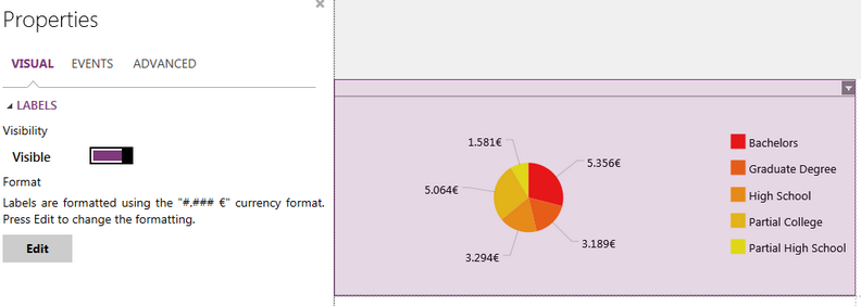 piechart_seriesoption6