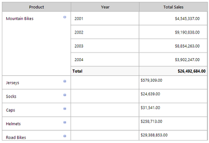 pivottable_intro