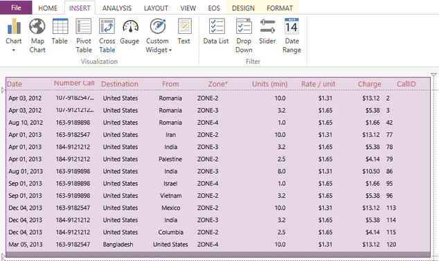 Table_column1_designSurface