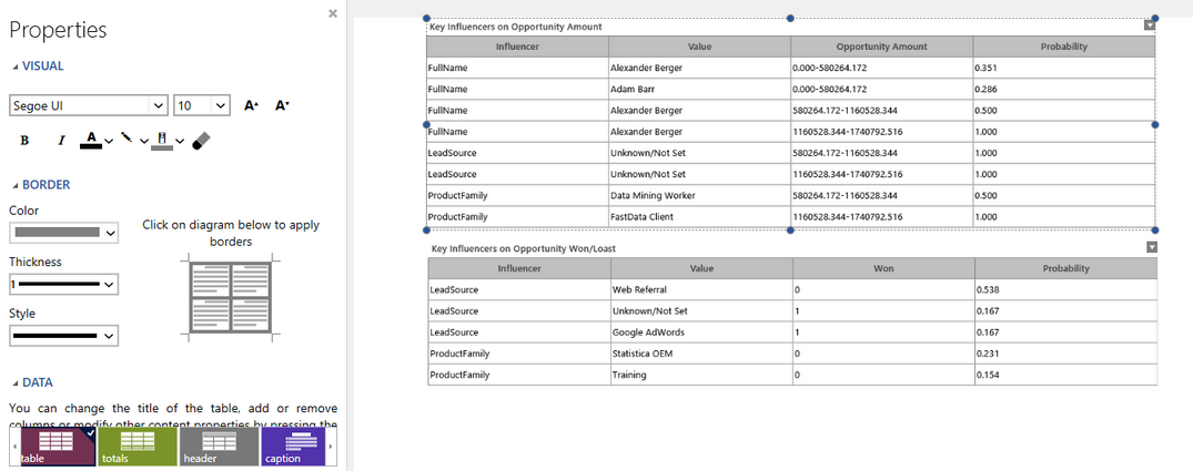 table_properties