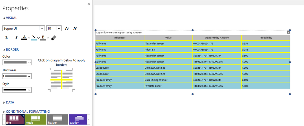 table_properties_modexample