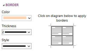 Table_table_borderthink