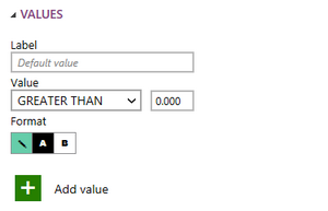 Table_table_conditional_values_caption