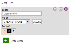 Table_table_conditional_values_format2