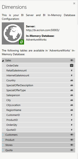 Understand_data_dialog