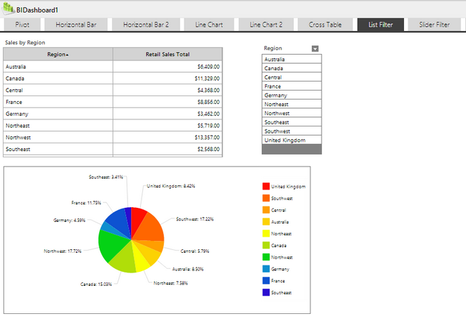 dashboard_sample