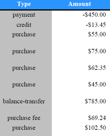 formatting_output1