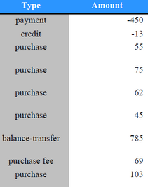 formatting_output2