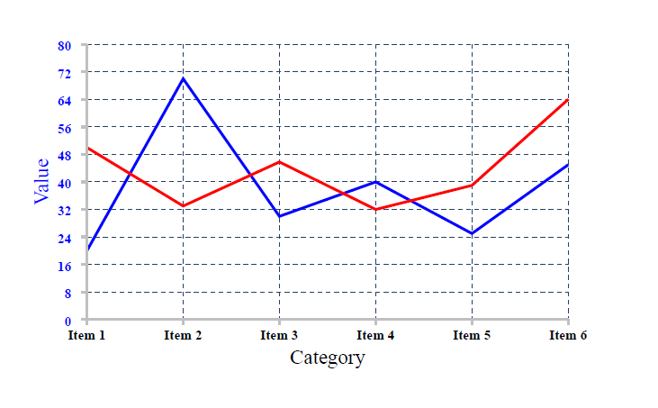 chart_line