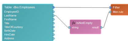 data_connectors