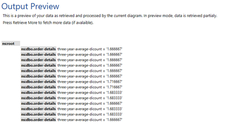 function_math_avgout