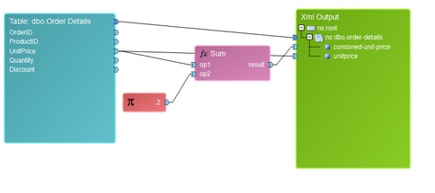 function_math_sumdiag