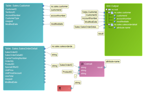 hide_dataconnections