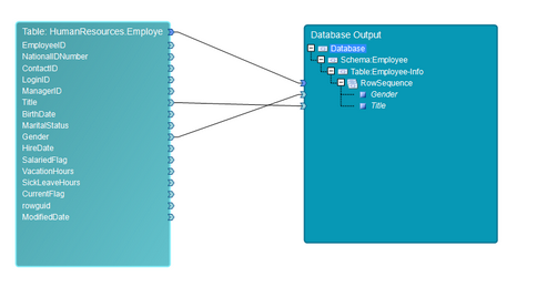 output_db_mapped