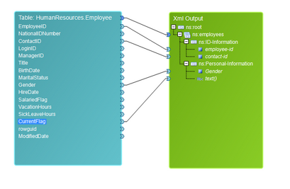 output_xml_connect