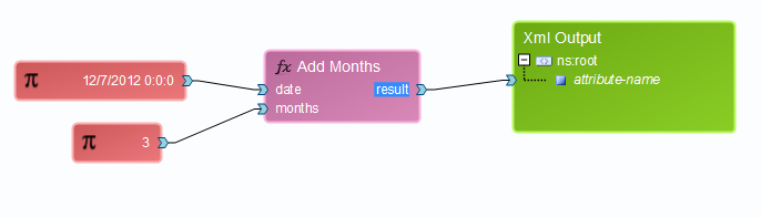 datetime_fct_addmonths