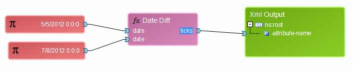 datetime_fct_datediff