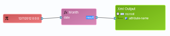 datetime_fct_month