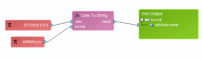 datetime_fct_tostring