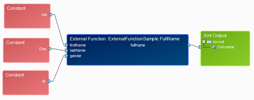 external_function