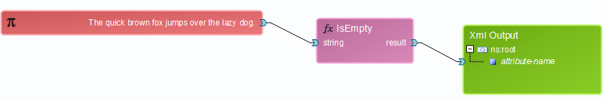 is-empty-string-example