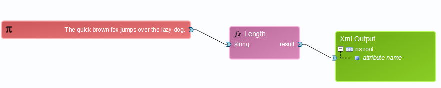 length-string-example