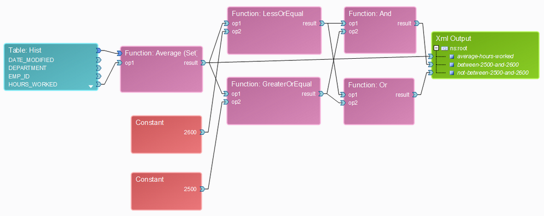 Logical-Functions2