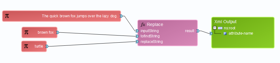 replace_example