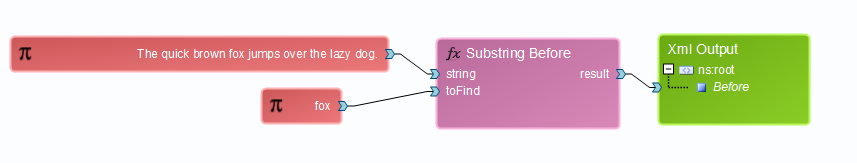 substring-before