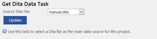 get_dita_config