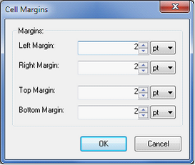 cellmargins