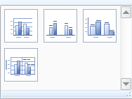 chart_layouts