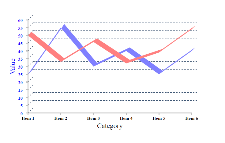 chart_line_3d