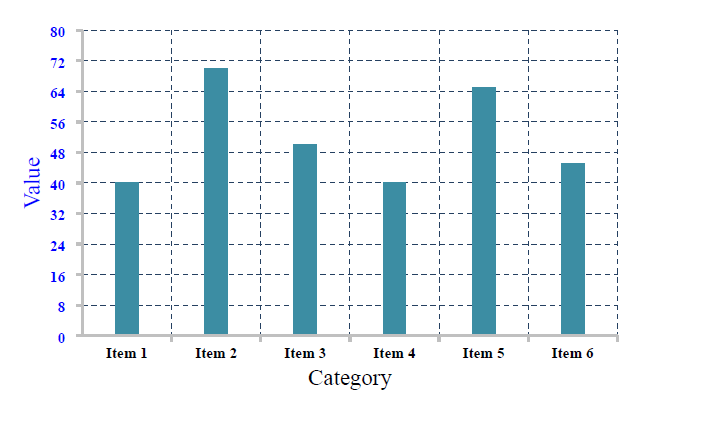 chart_bar