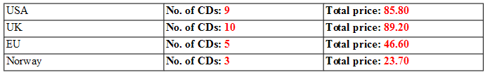 grouping_sample_function_4