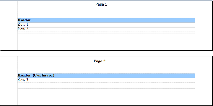 continued_table