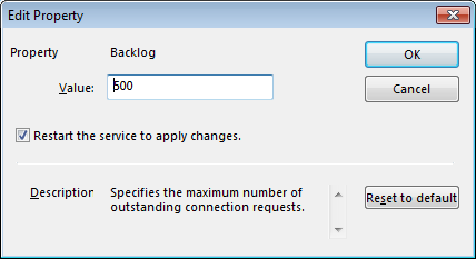 listenerconfigurationbacklog
